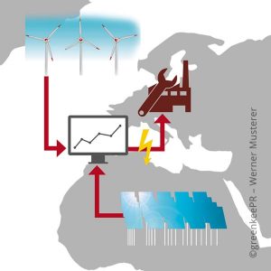 Grafik-Energiemanagement
